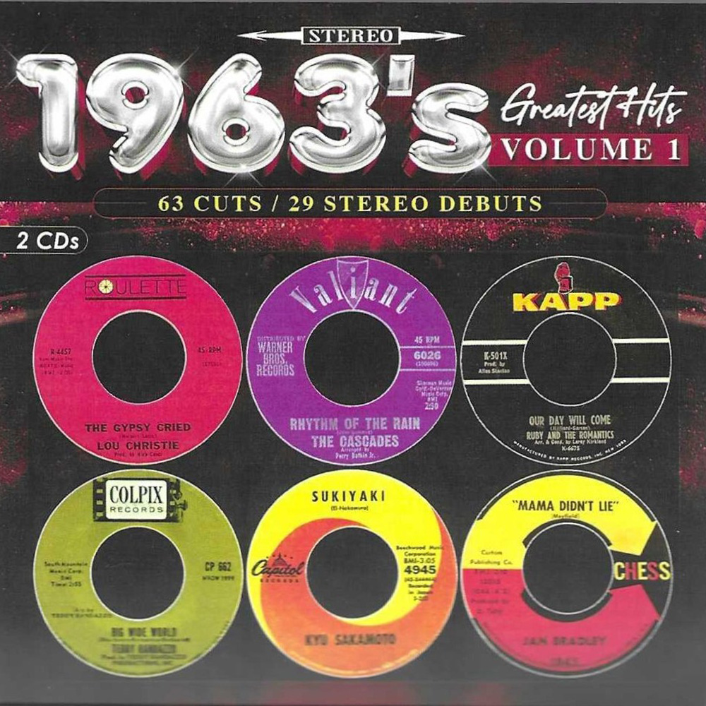 1963's Greatest Hits, Vol. 1-63 Cuts - 29 Stereo Debuts (2 CD) (image for) 1963's Greatest Hits, Vol. 1-63 Cuts - 29 Stereo Debuts (2 CD)