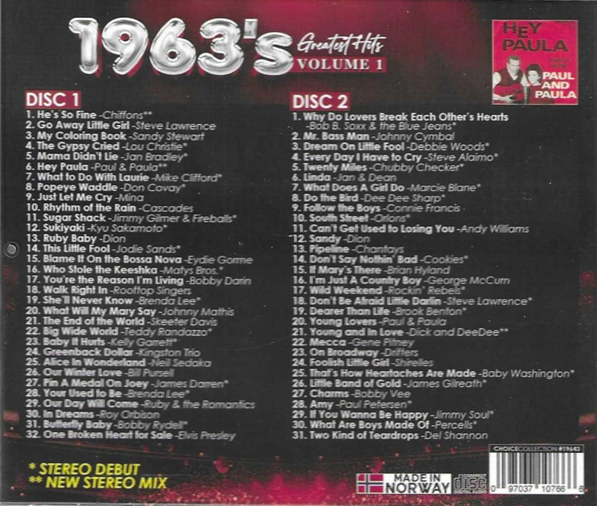 (image for) 1963's Greatest Hits, Vol. 1-63 Cuts - 29 Stereo Debuts (2 CD)