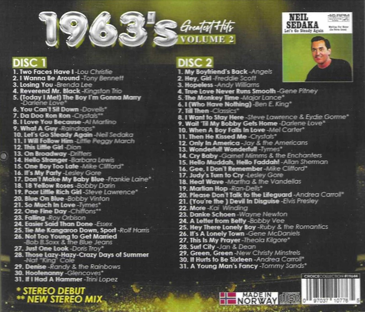 (image for) 1963's Greatest Hits, Vol. 2-62 Cuts-20 Stereo Debuts (2 CD)