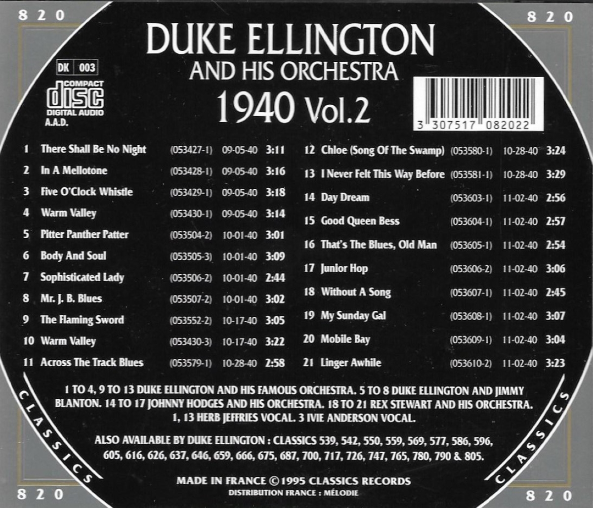 (image for) The Chronological Duke Ellington and His Orchestra-1940, Vol. 2
