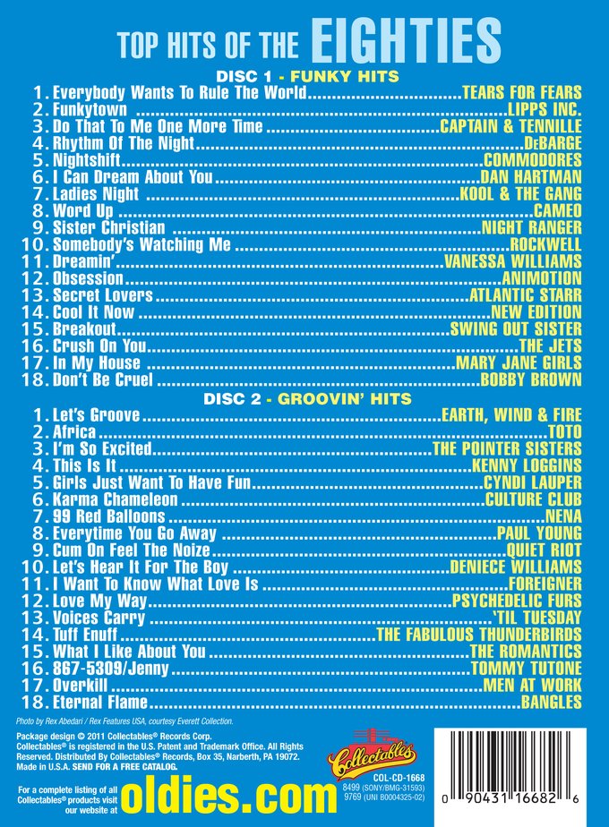 (image for) Top Hits Of The 80s- 36 Original Hits (2 CD)