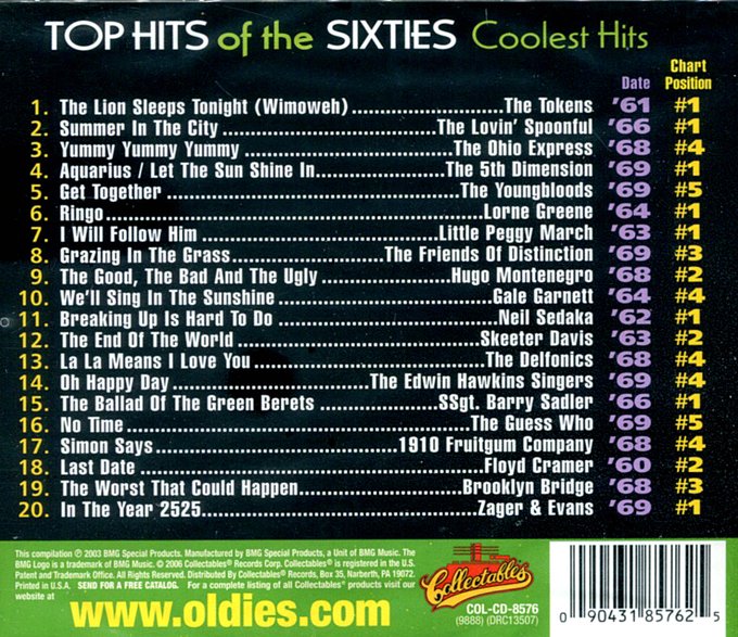 (image for) Top Hits Of The 60s- Coolest Hits