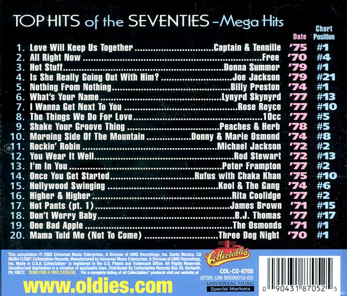 (image for) Top Hits Of The 70s- Mega Hits