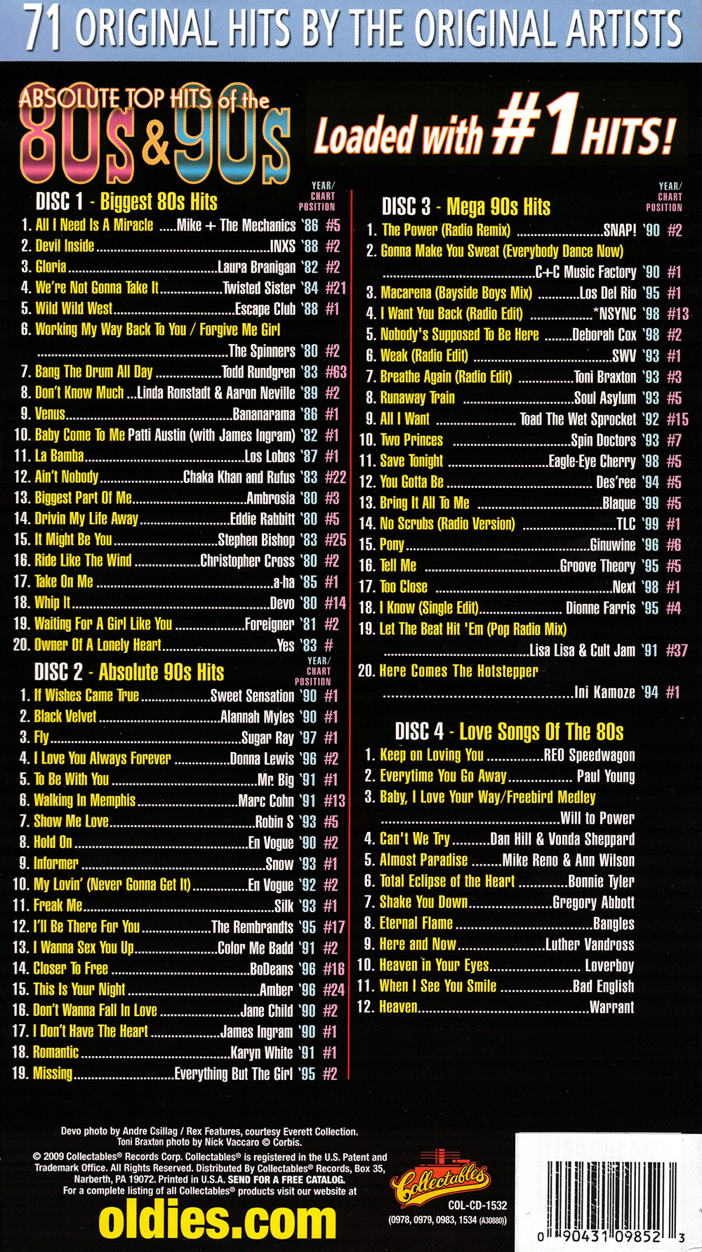 (image for) Absolute Top Hits Of The 80's & 90's (4 CD)