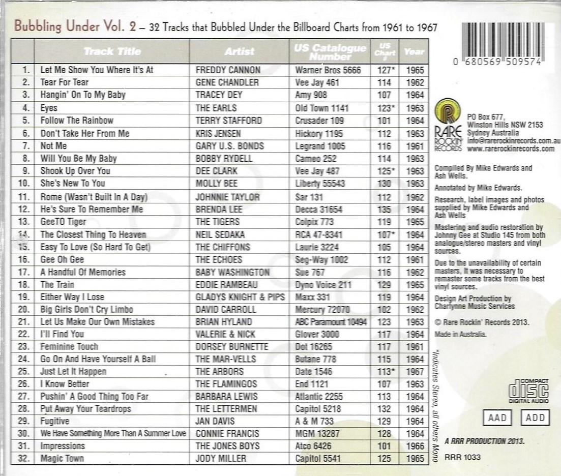 (image for) Bubbling Under, Vol. 2