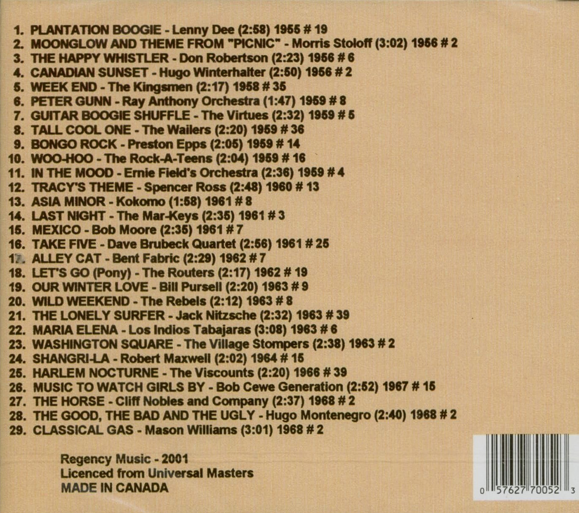 (image for) One Hit Wonders: Instrumentally Yours